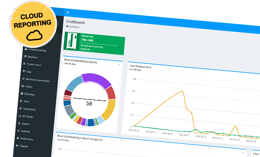 Conforms to EN ISO20471 Standard